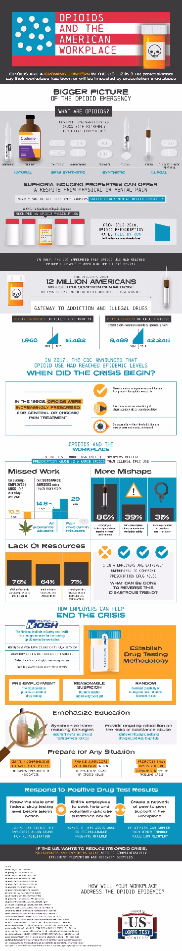 What is an ampule used for?