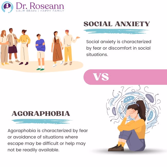Why do people with agoraphobia avoid panic attacks?