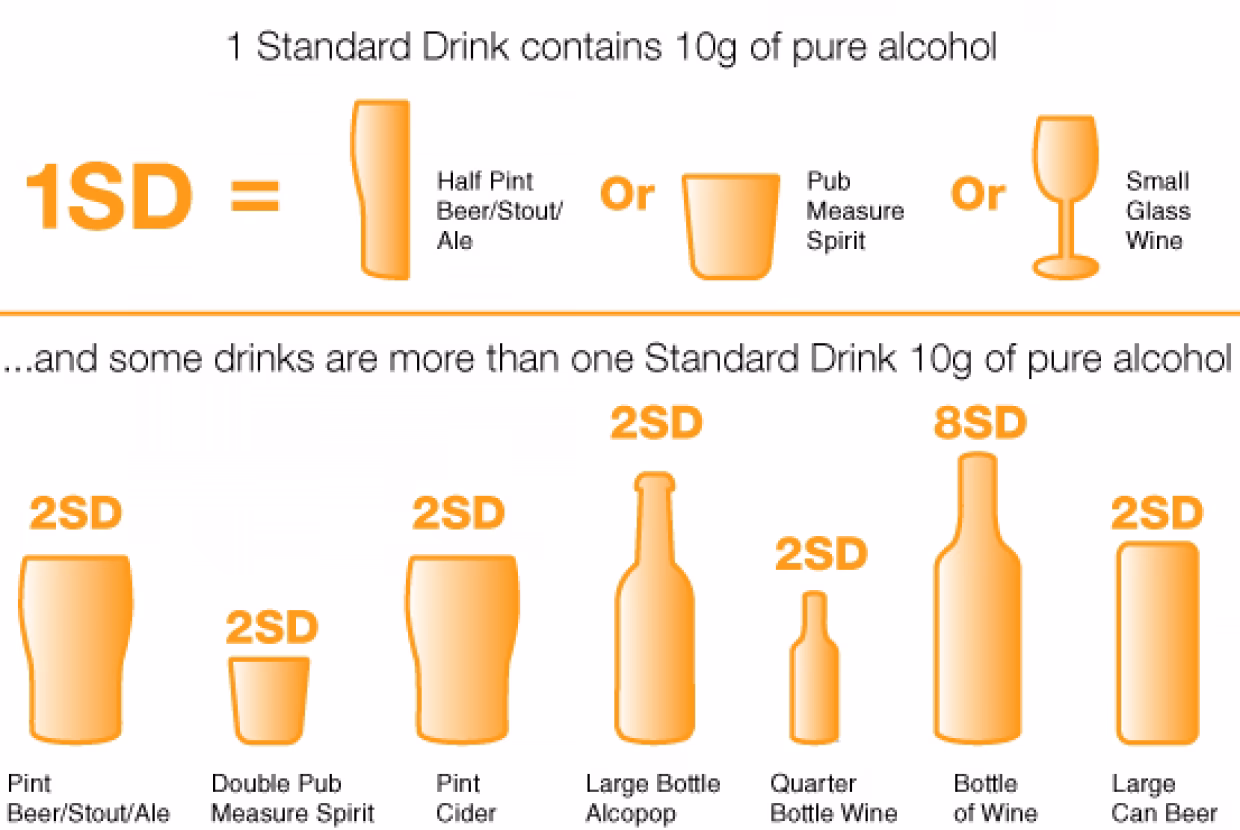 How to convert UK pints to milliliters?
