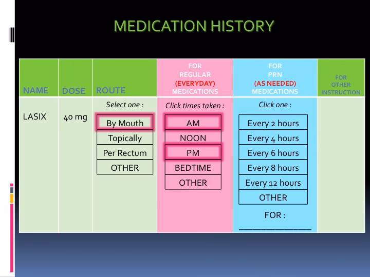 What happens if a drug is taken three times a day?