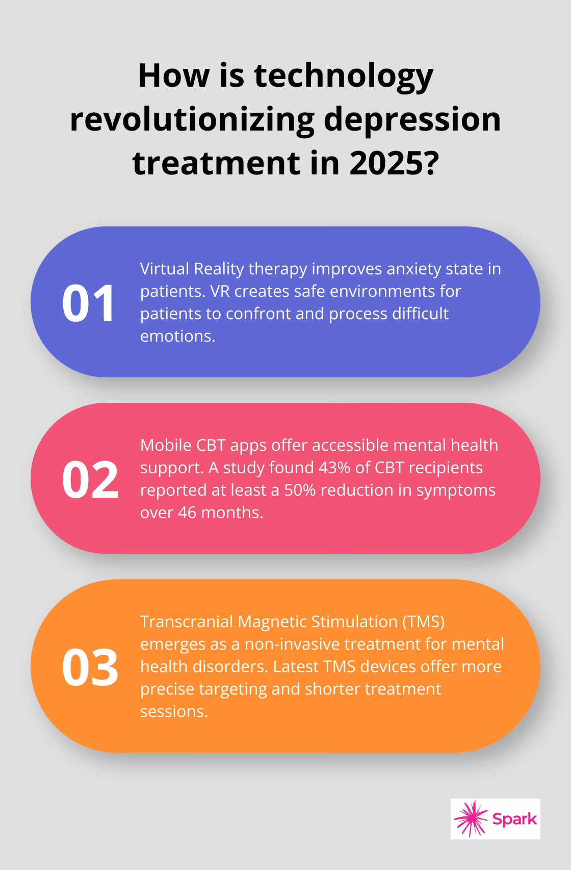 What types of medication are used for depression?