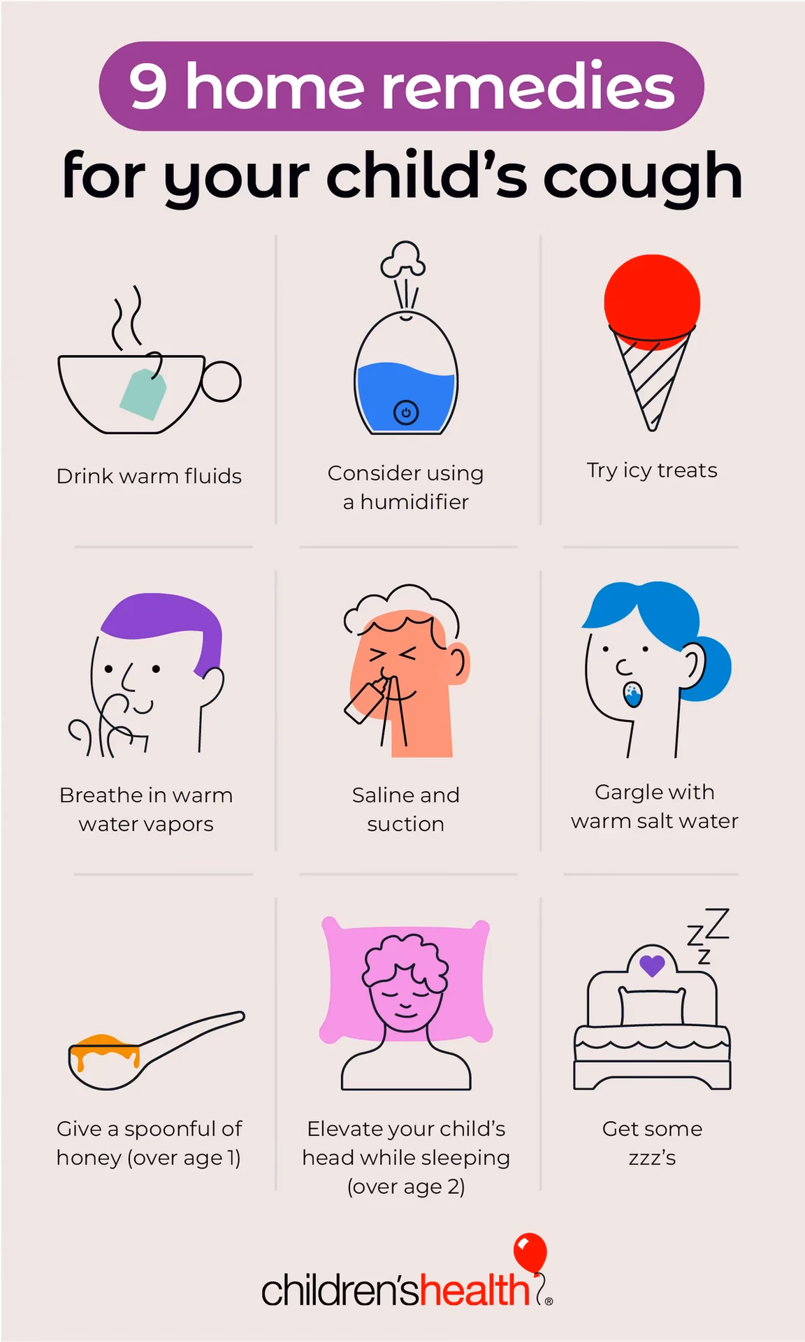 How to treat a sore throat in babies & toddlers?