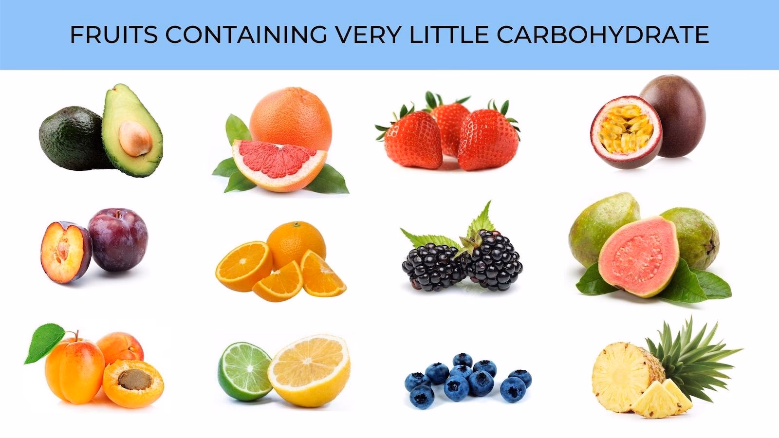 Which fruits are safe for diabetes management?