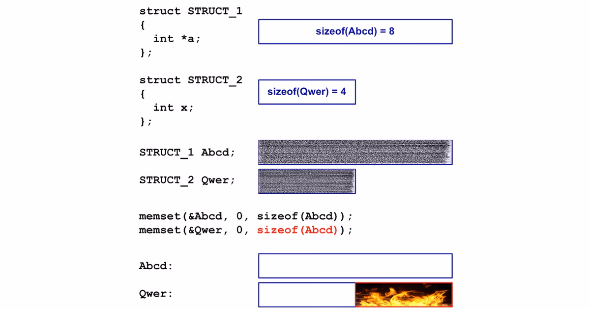Where is the x86 / x64 / DotNet debugger in Visual Studio?