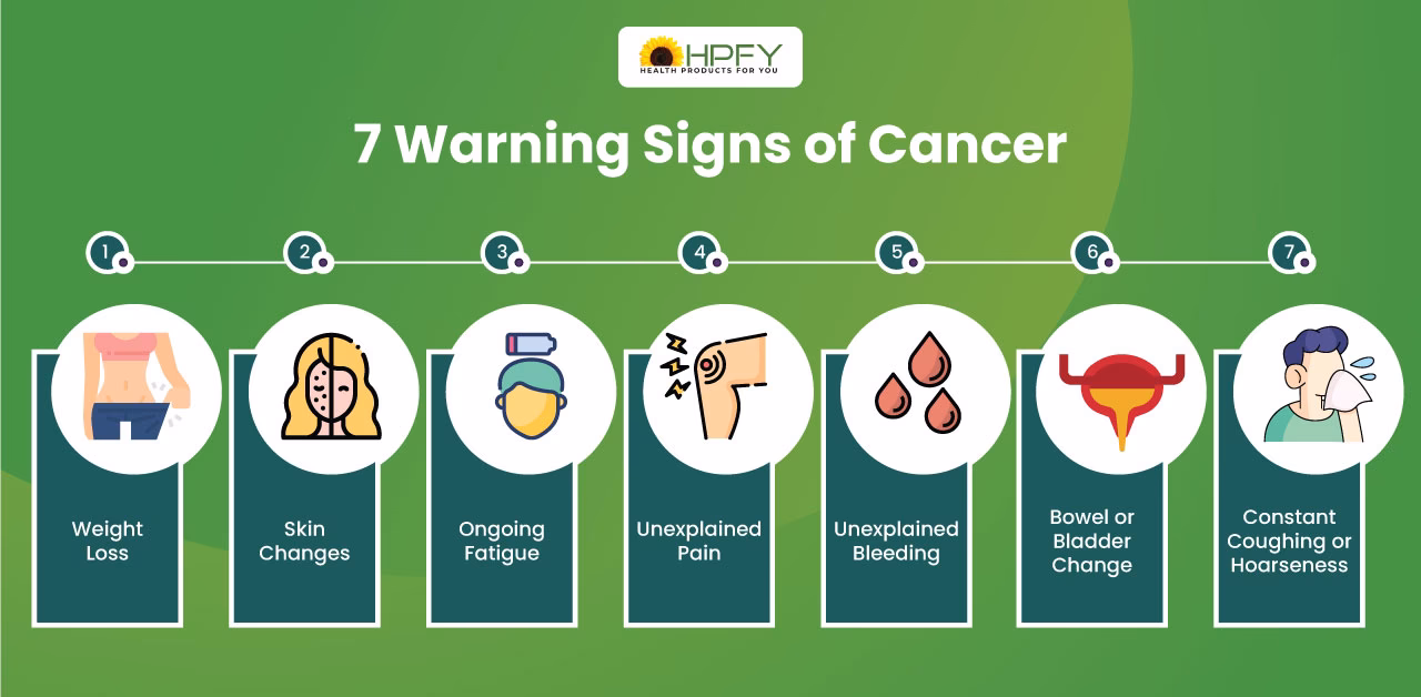 Is fatigue a symptom of cancer?