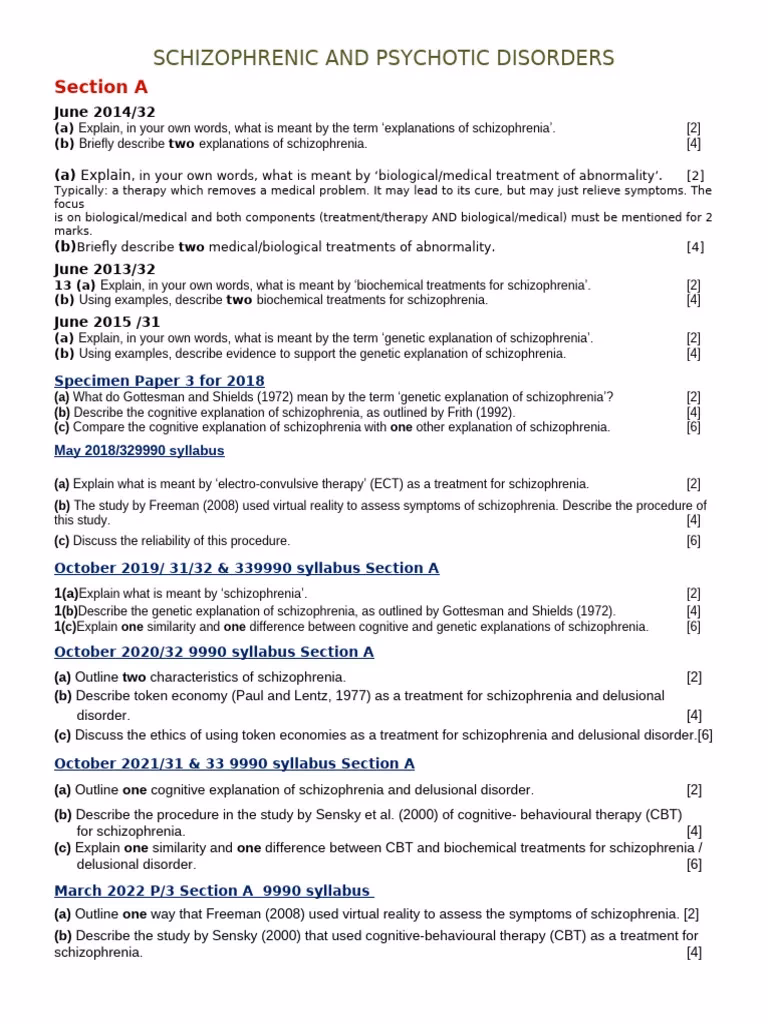 When are past papers of a level psychology 9990 available?