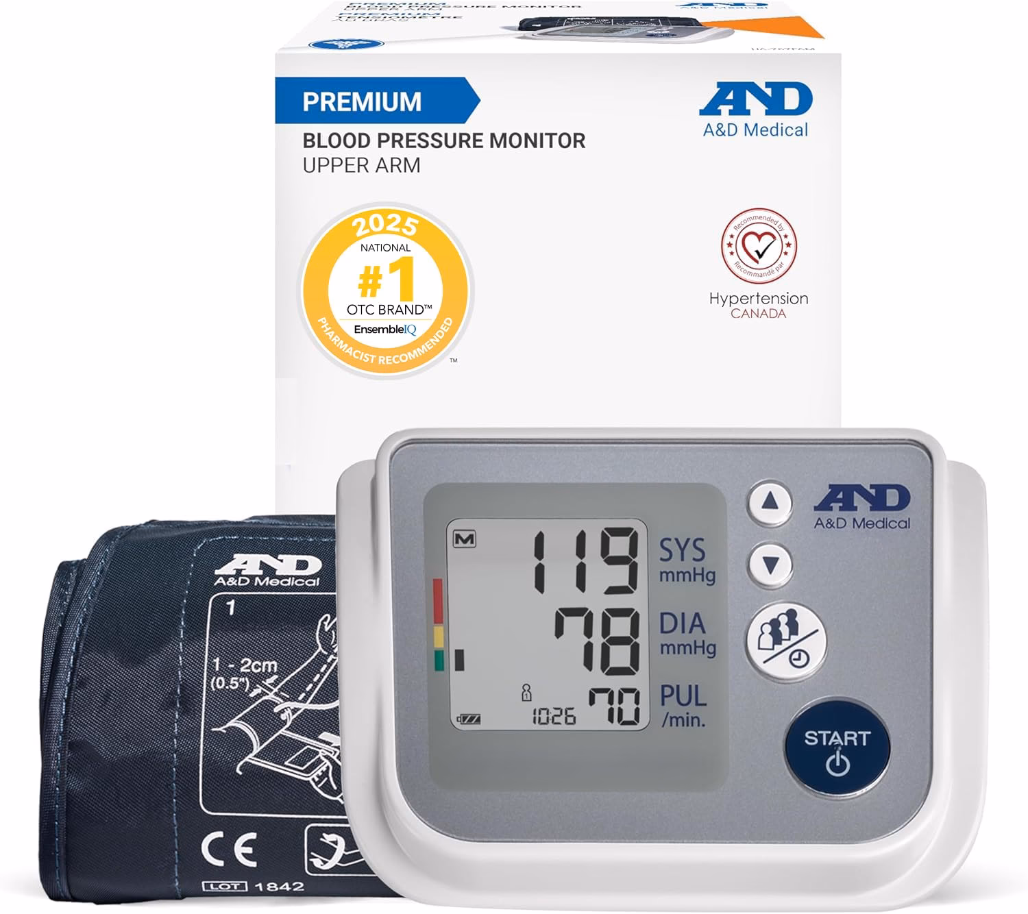 How are blood pressure monitors rated?