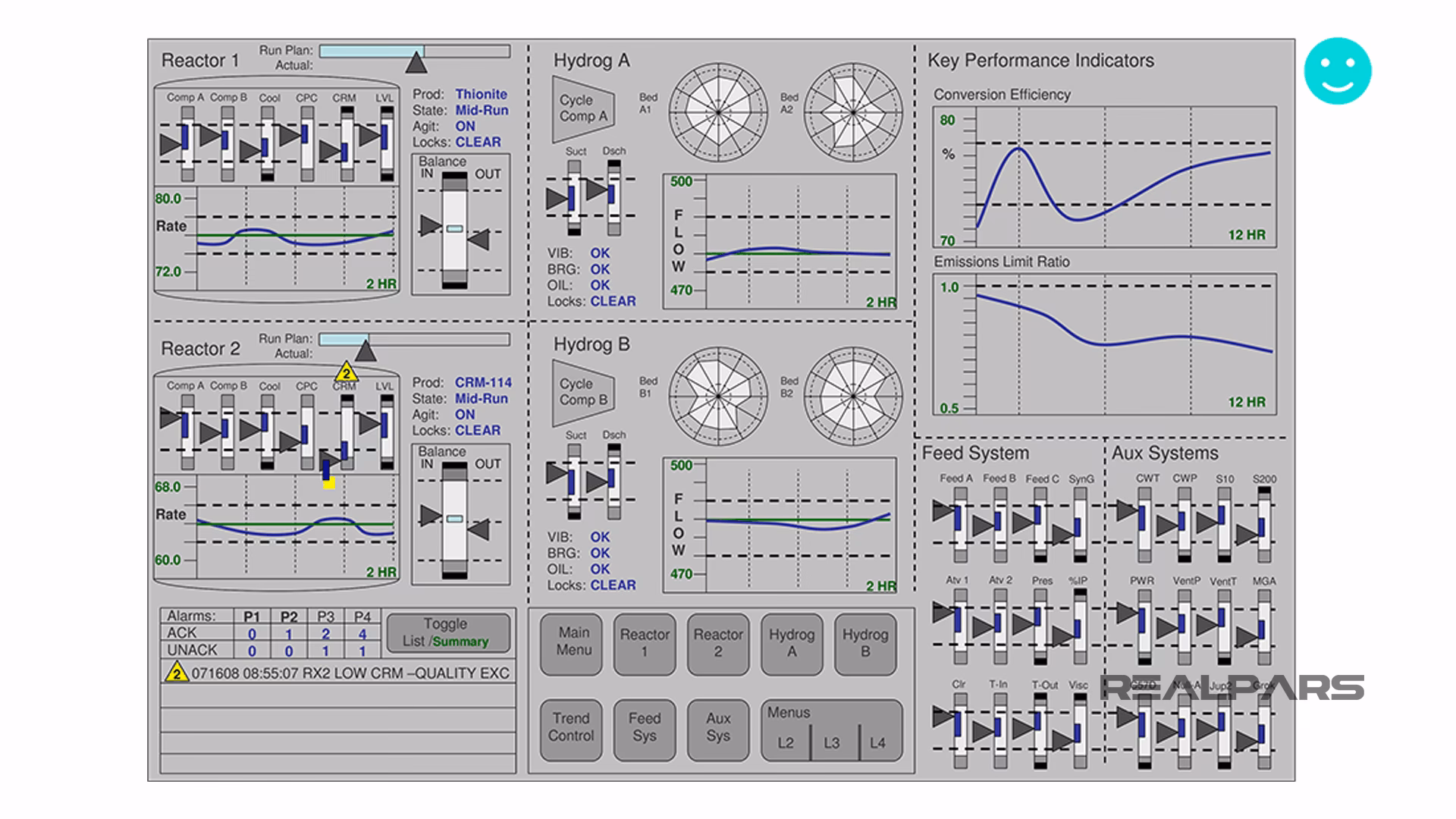 Why are graphics important in a HMI project?