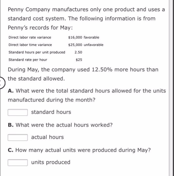 What is employee labor cost?