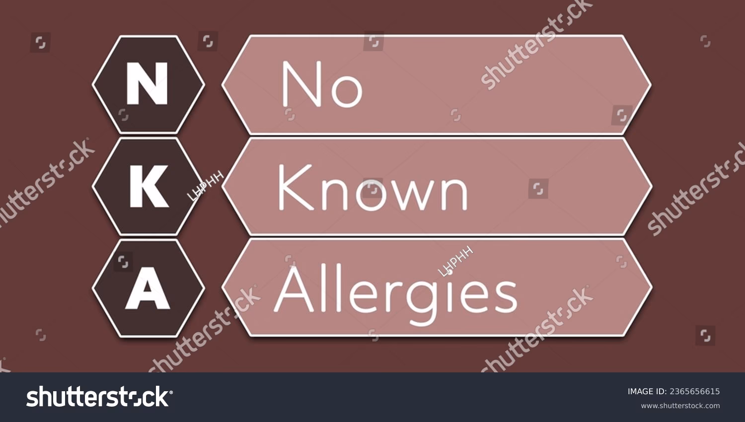 What is a medical abbreviation for allergy?