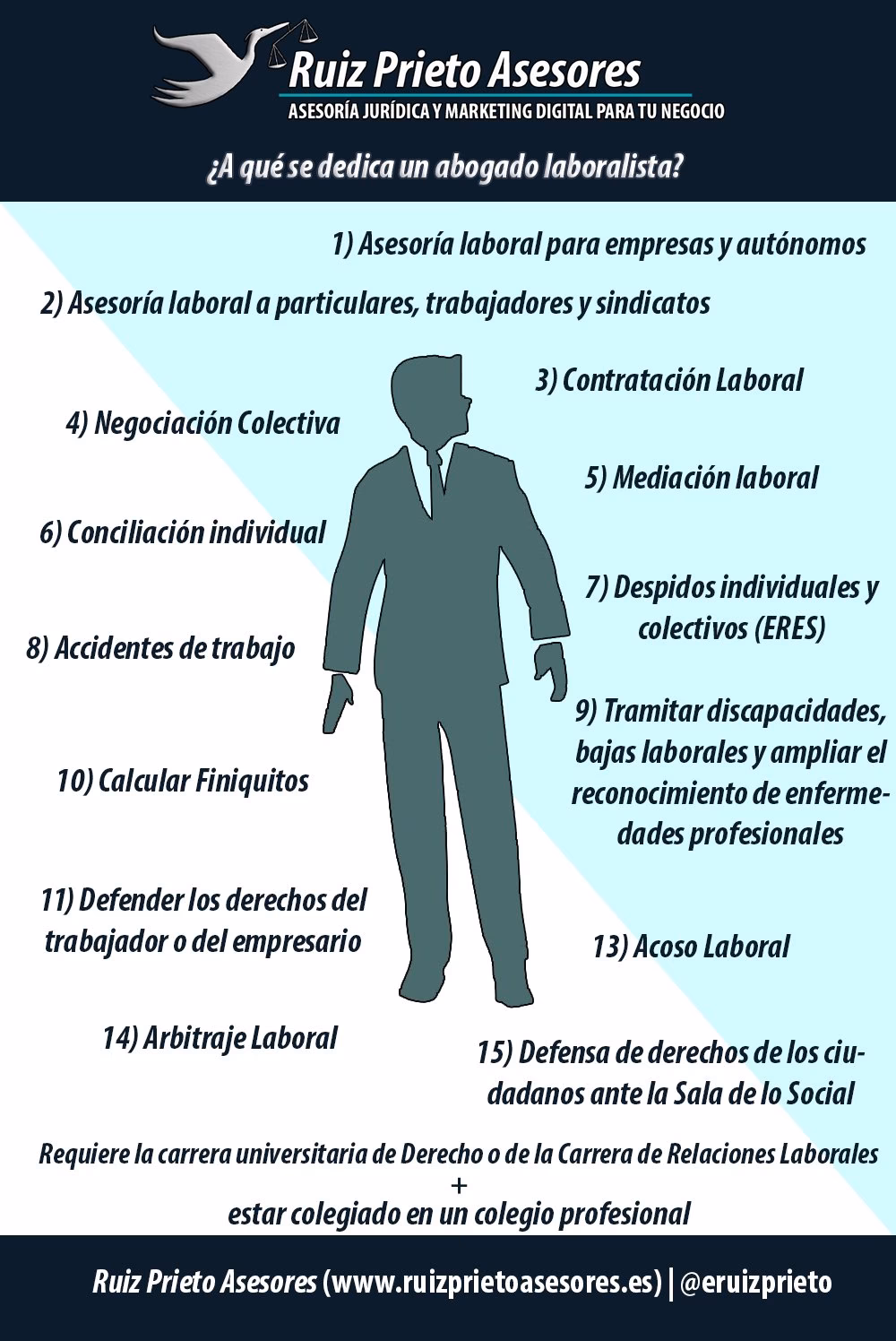 ¿Qué hace un abogado especialista en Derecho laboral?