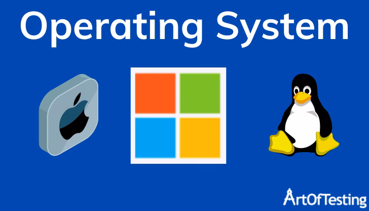 What is operating system architecture?