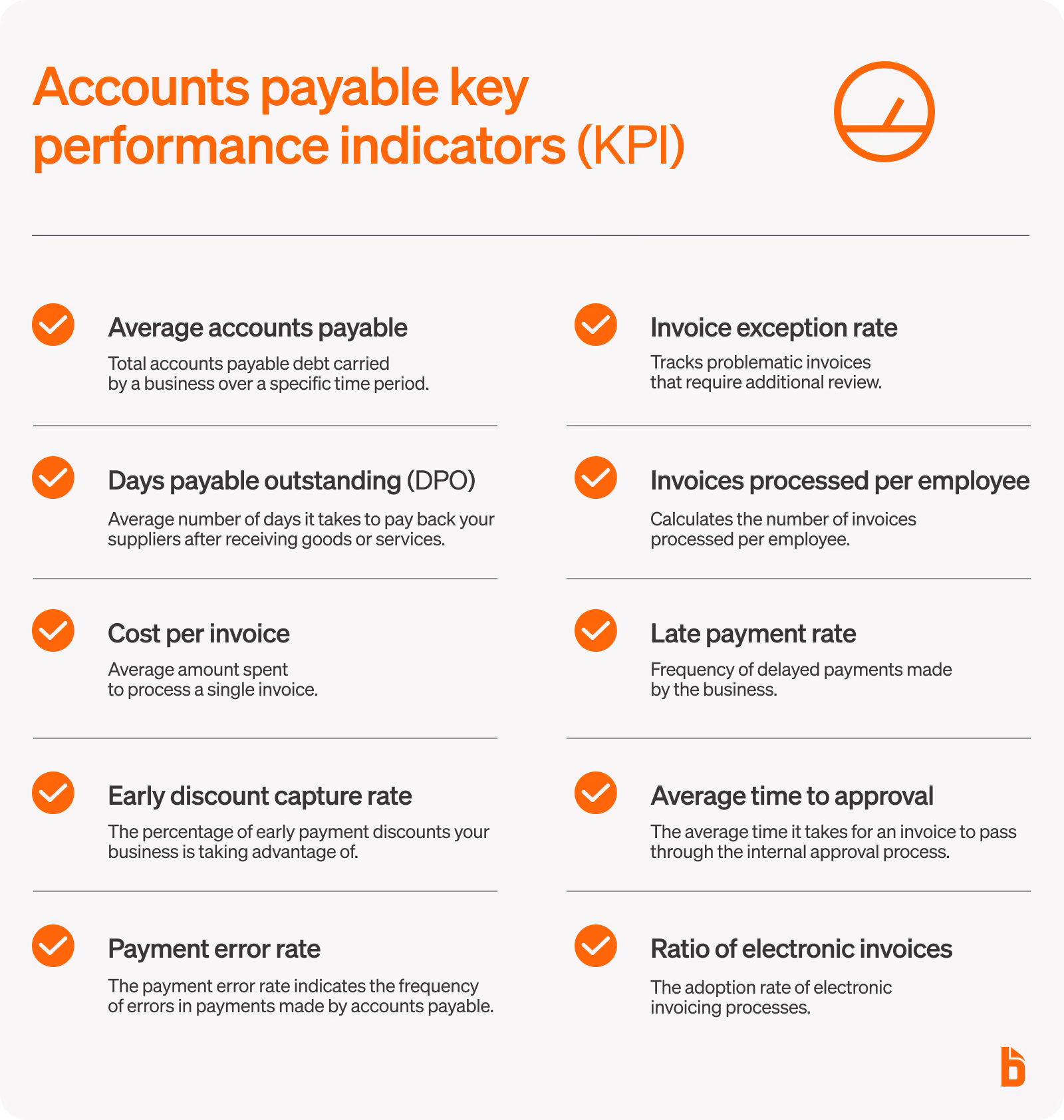 Why do accounts payable metrics matter?