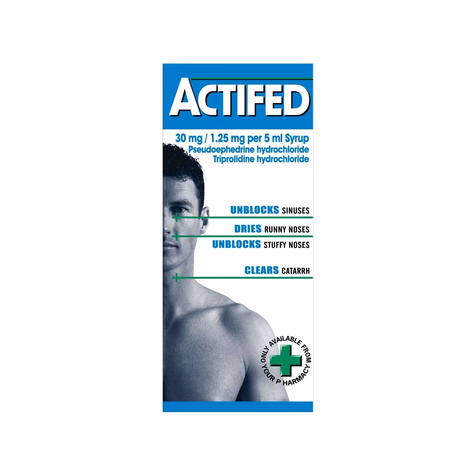 What are the side effects of Actifed plus?