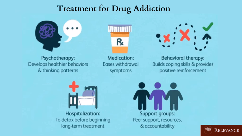 What are the treatment options for addiction?