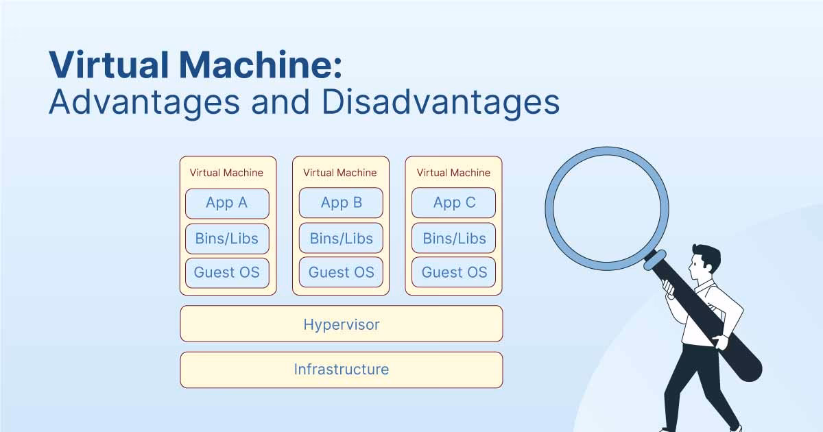 What are the disadvantages of virtualization?