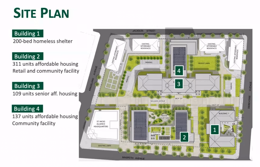 Does a hospital plan offer more than hospitalization cover?