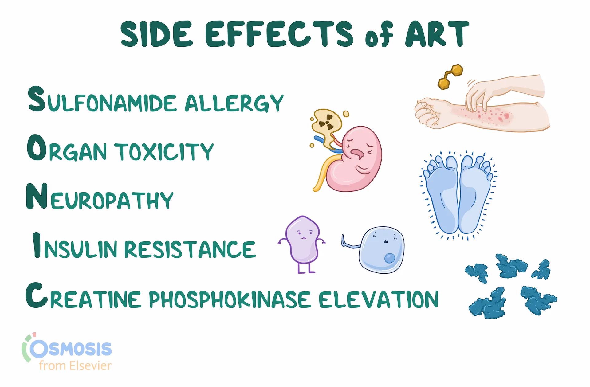 How can HIV medication side effects be managed effectively?
