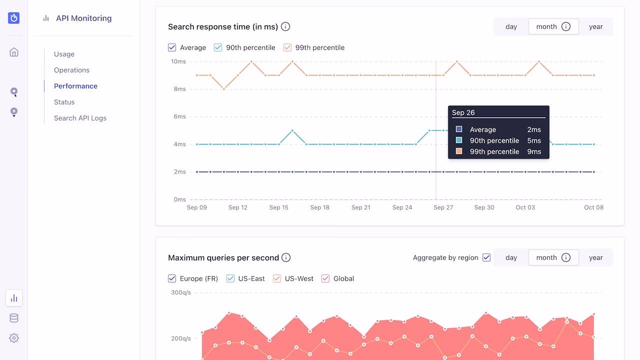 Is Algolia a search engine?