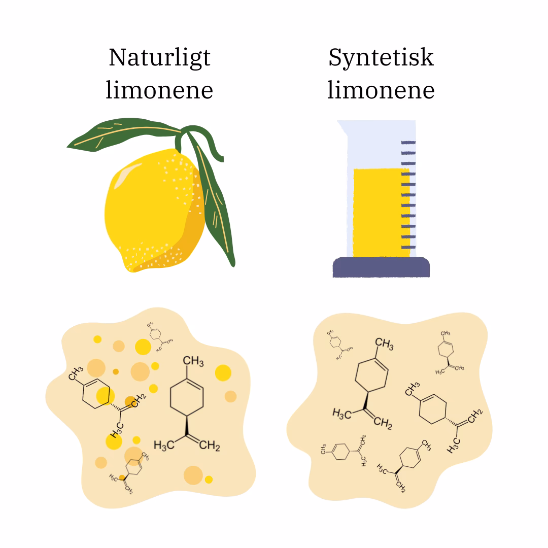 How long does a mango allergy last?