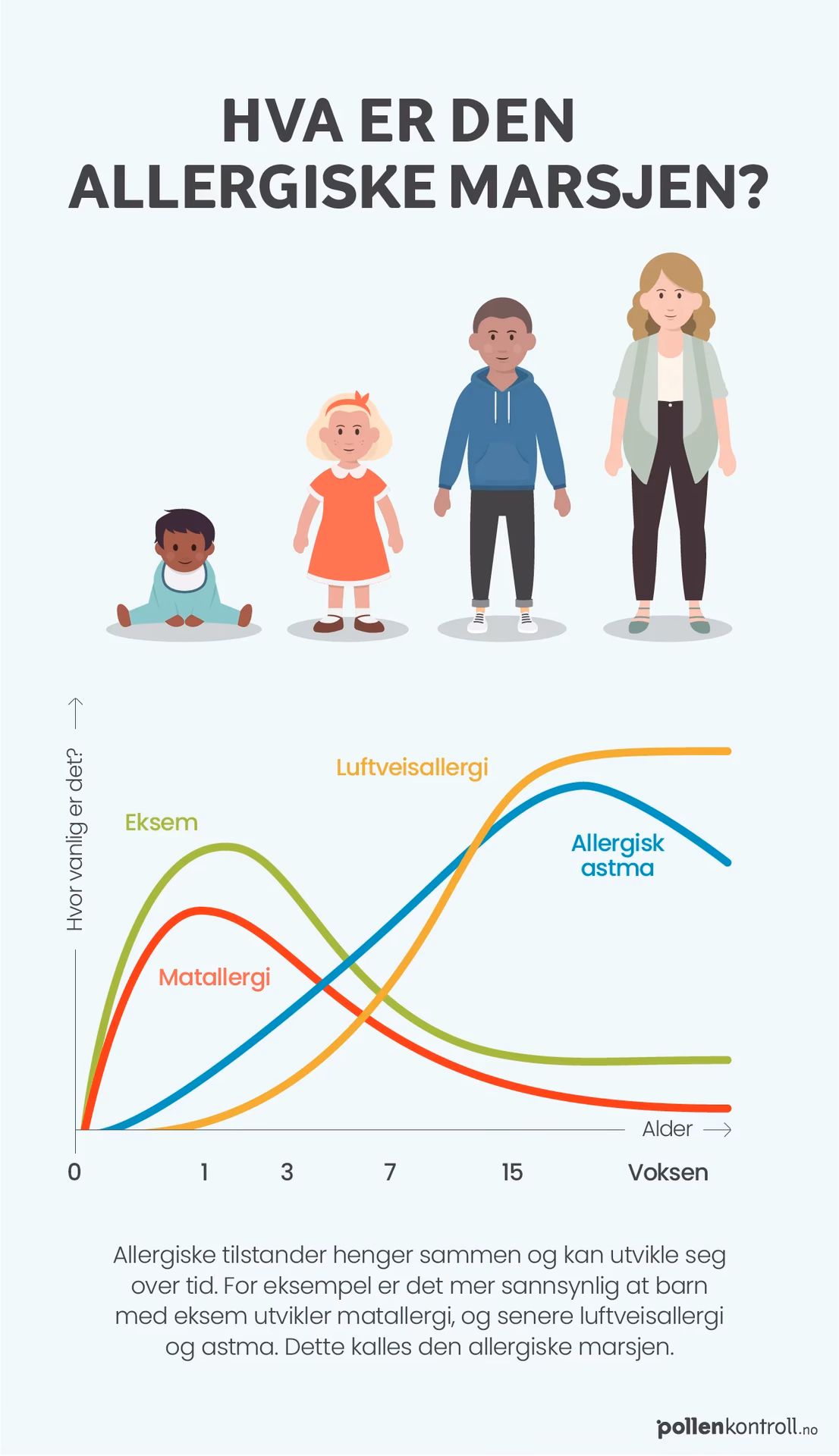 Kan du få behandling mod skimmelsvampe?