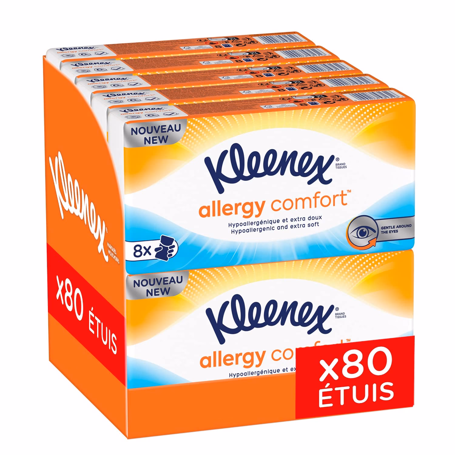 How does pollen count affect allergy symptoms?