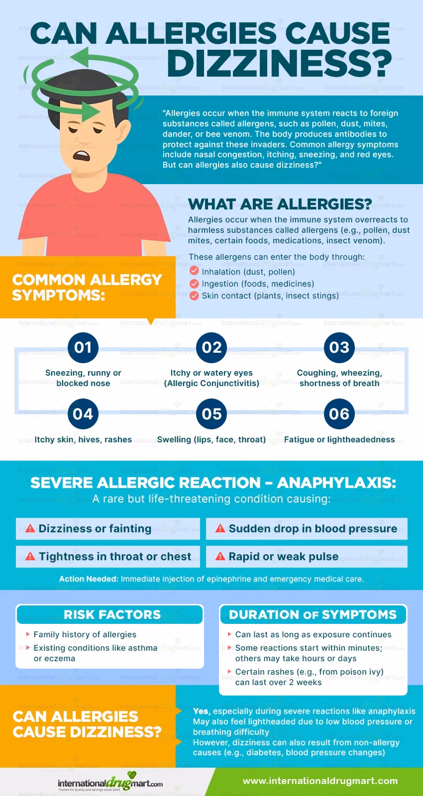 Are seasonal allergies making you feel lightheaded?