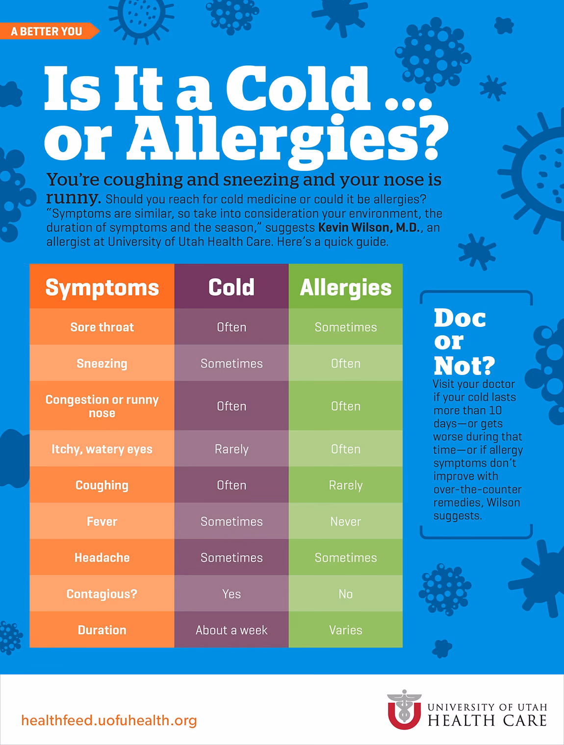 How do you know if you have a cold or allergies?