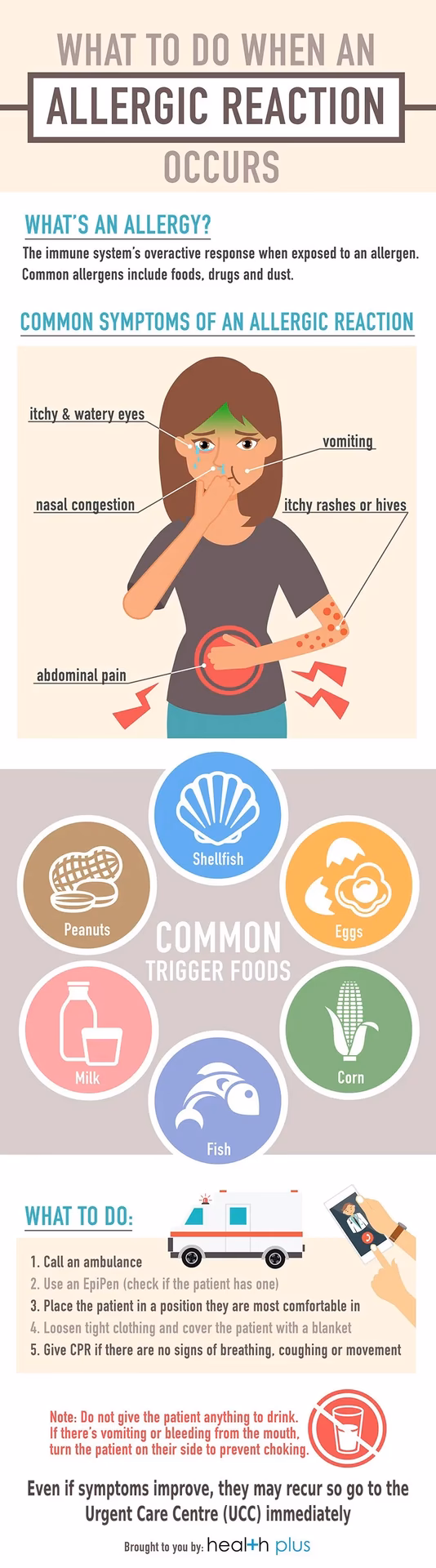 How do you treat a food allergy?