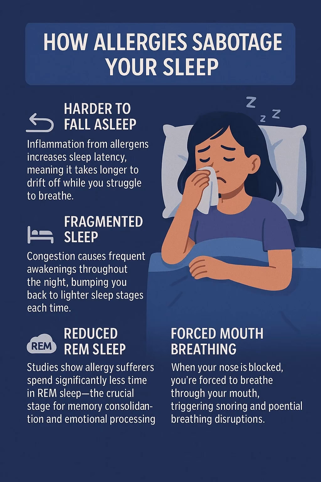 How many hours a night do you sleep with allergies?
