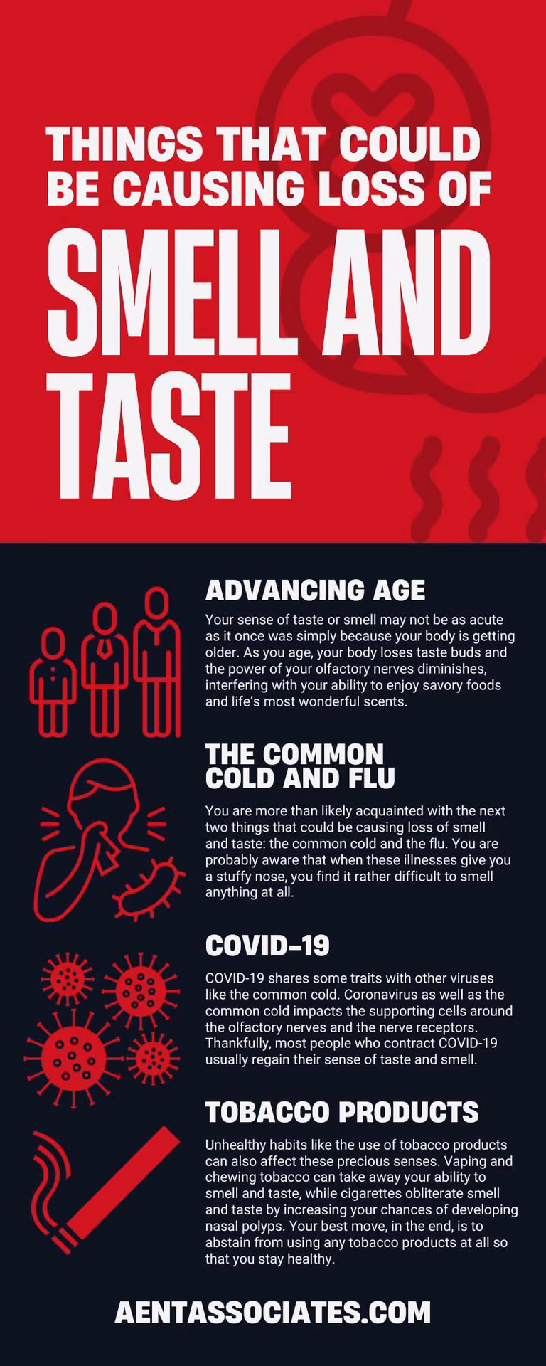 What causes a loss of taste & smell?