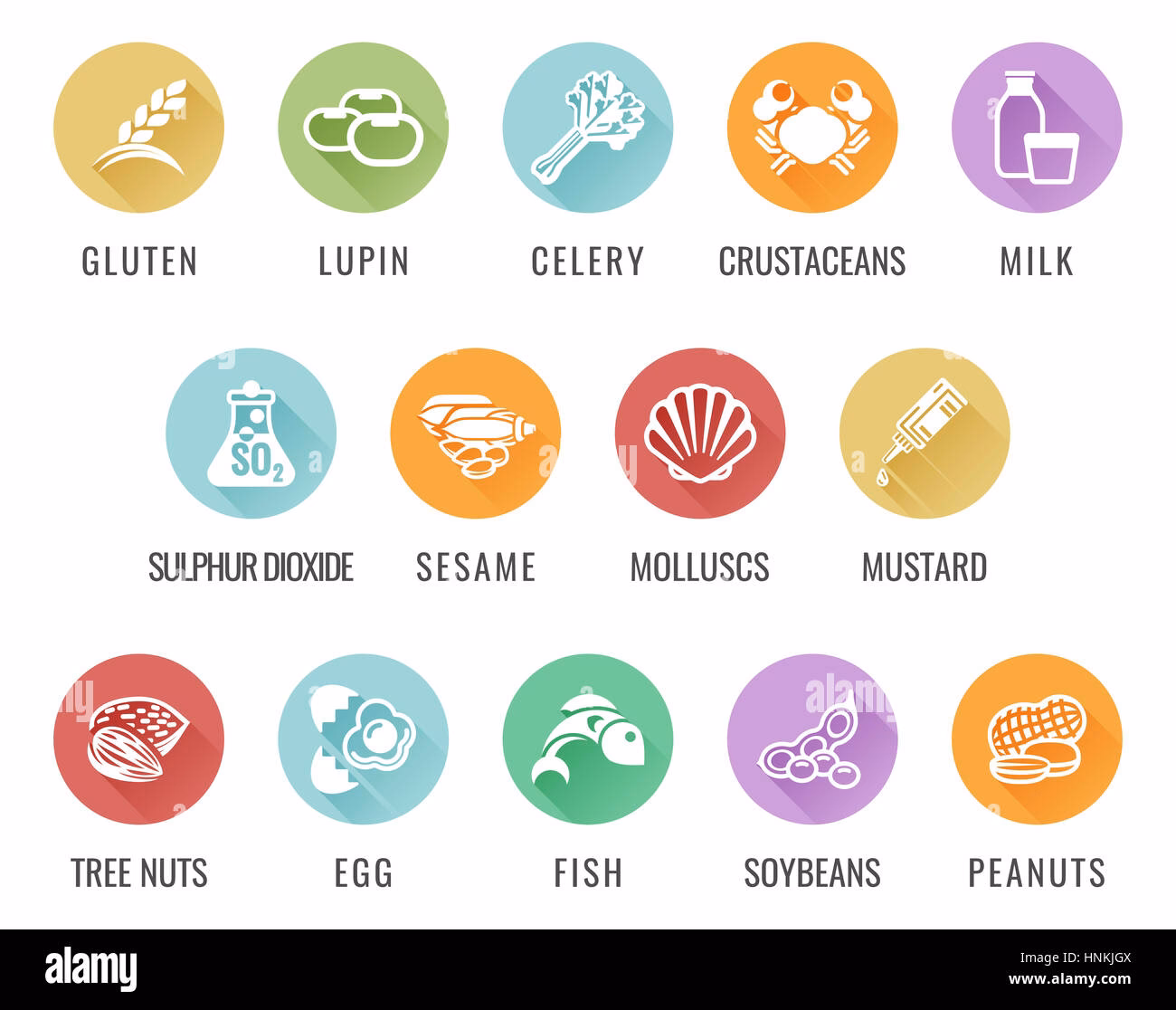 What are the 10 non statutory allergens?