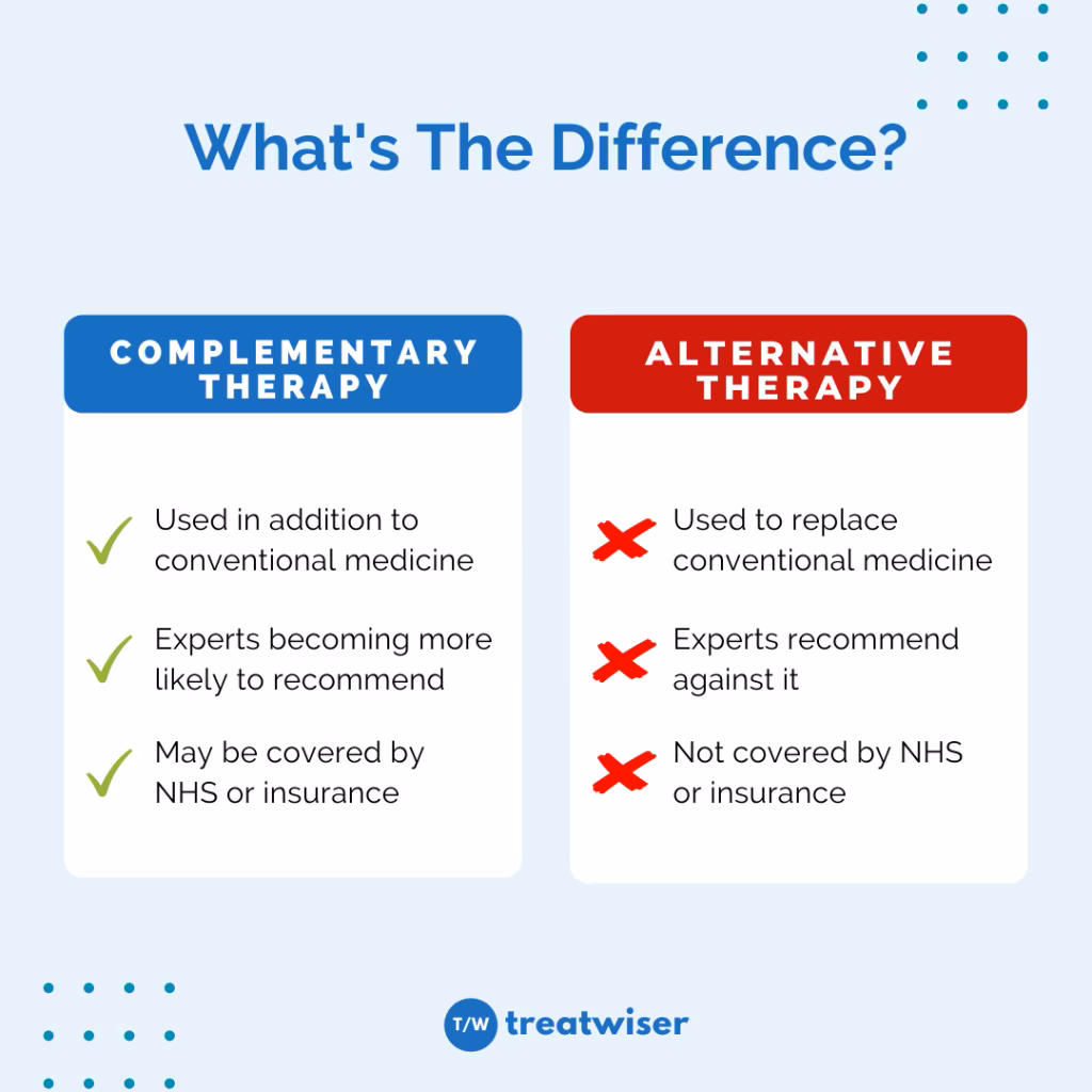 Is alternative medicine better for your health?