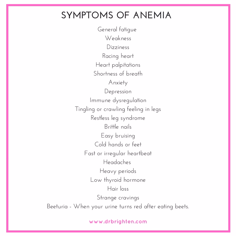 What causes anemia in women?