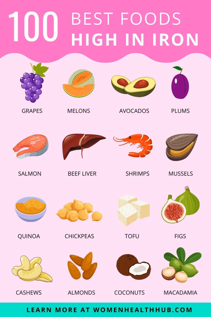 What foods help with iron deficiency anemia?