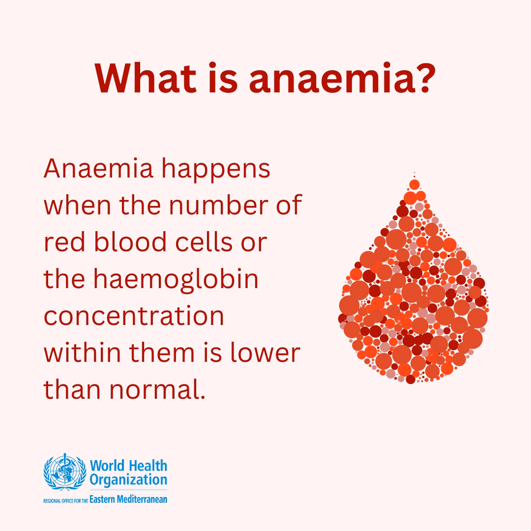 What is anemia & anaemic?
