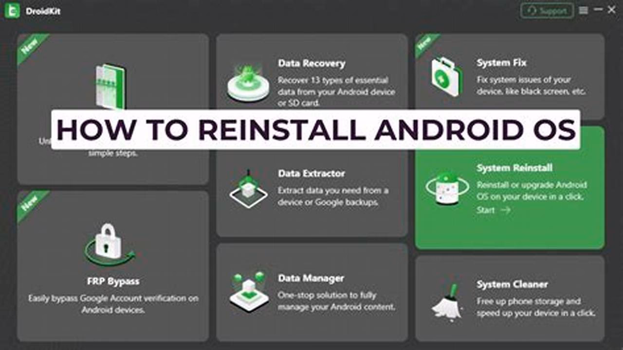 What is Android & how does it work?