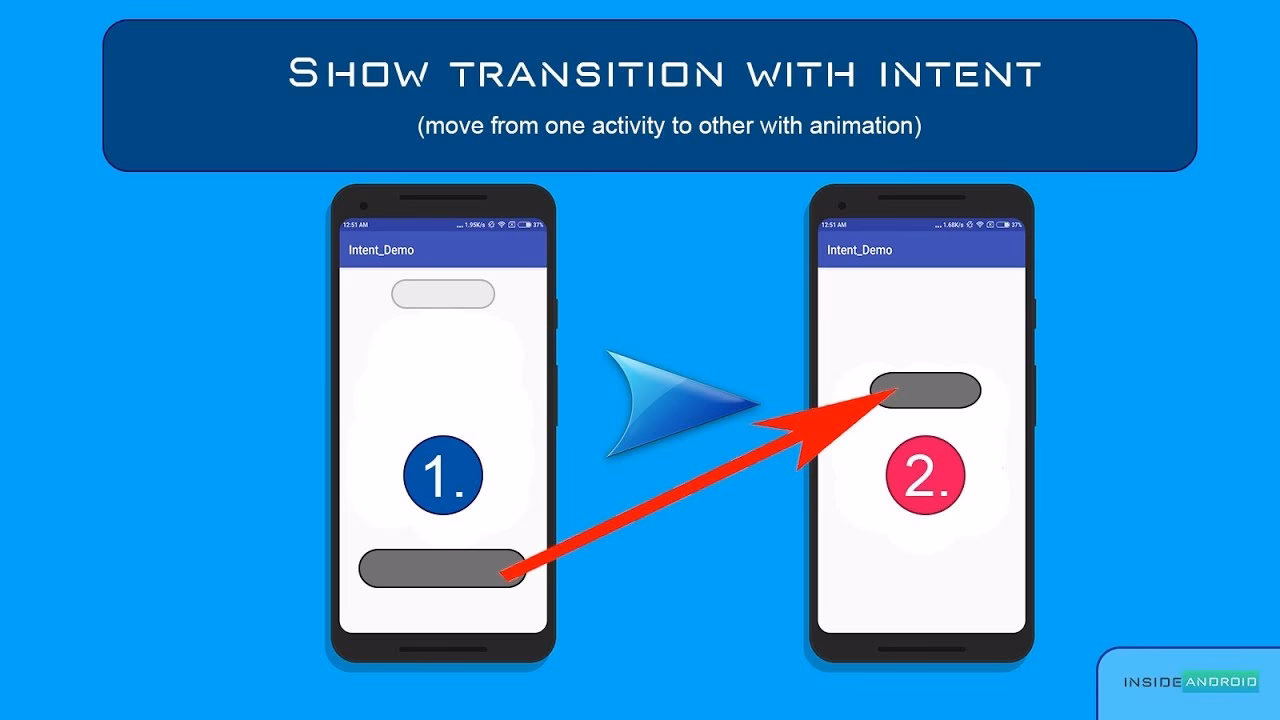 Where can I find a tutorial describing the Java operators?