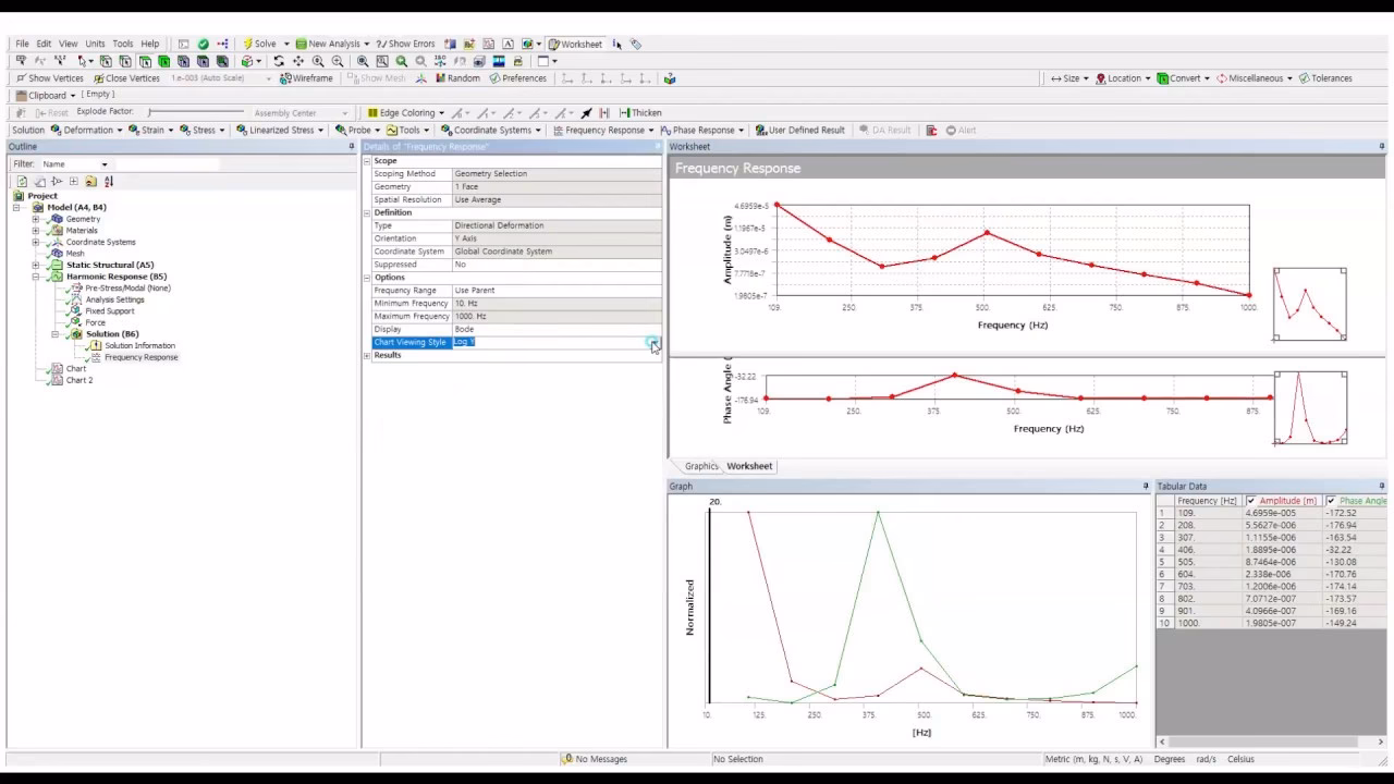 What are the APDL /exp options?