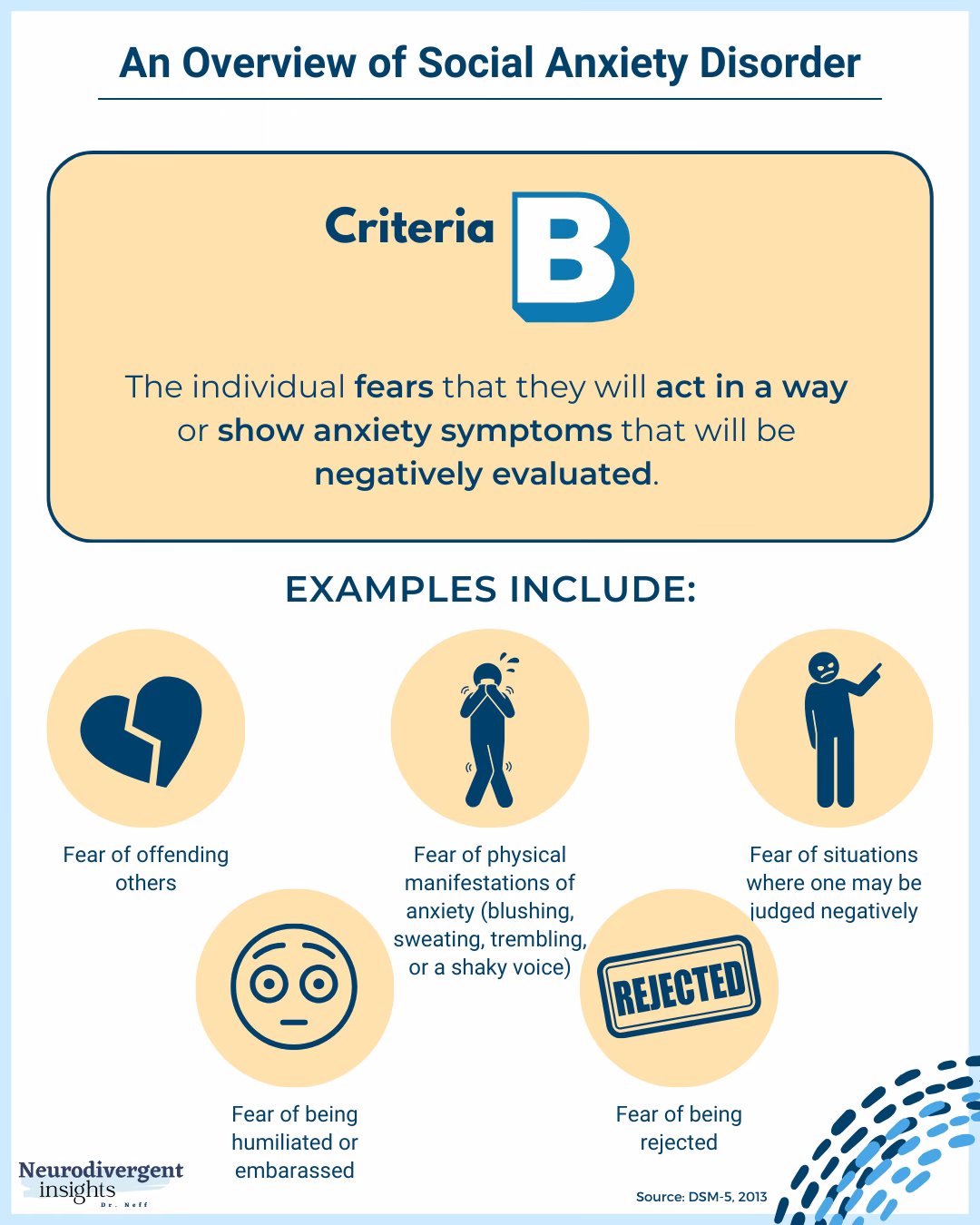What is the DSM-5 classification for anxiety?