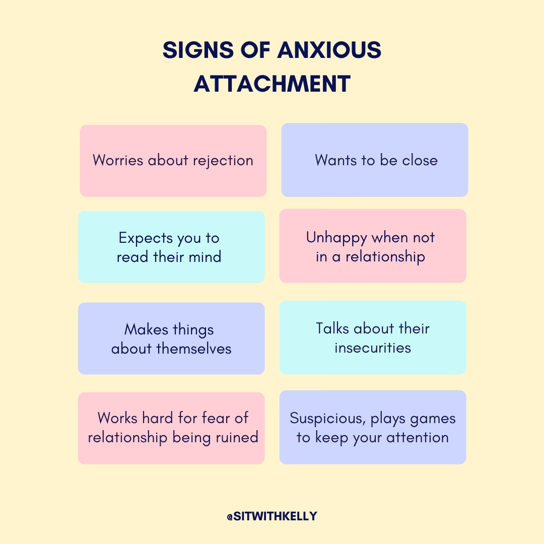 Is dating anxiety-provoking?