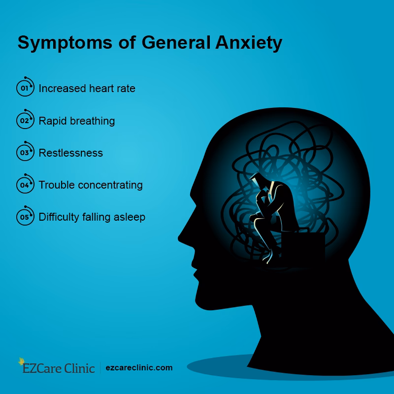 Is restlessness a sign of anxiety?
