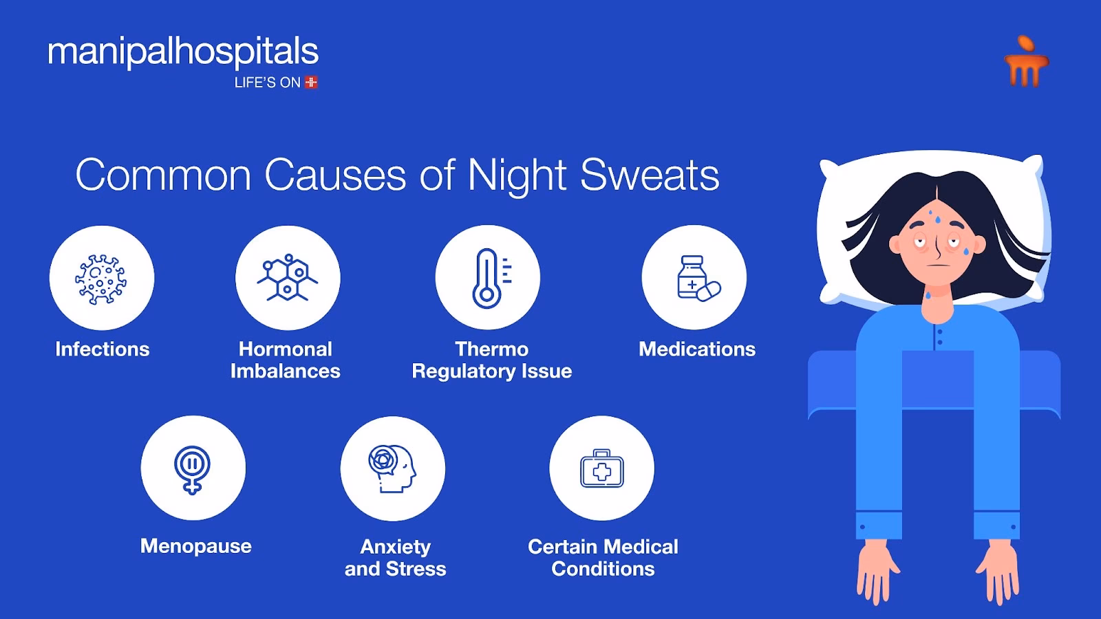 What causes night sweats?