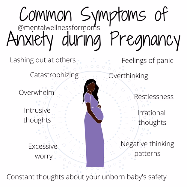 When does worry become anxiety during pregnancy?