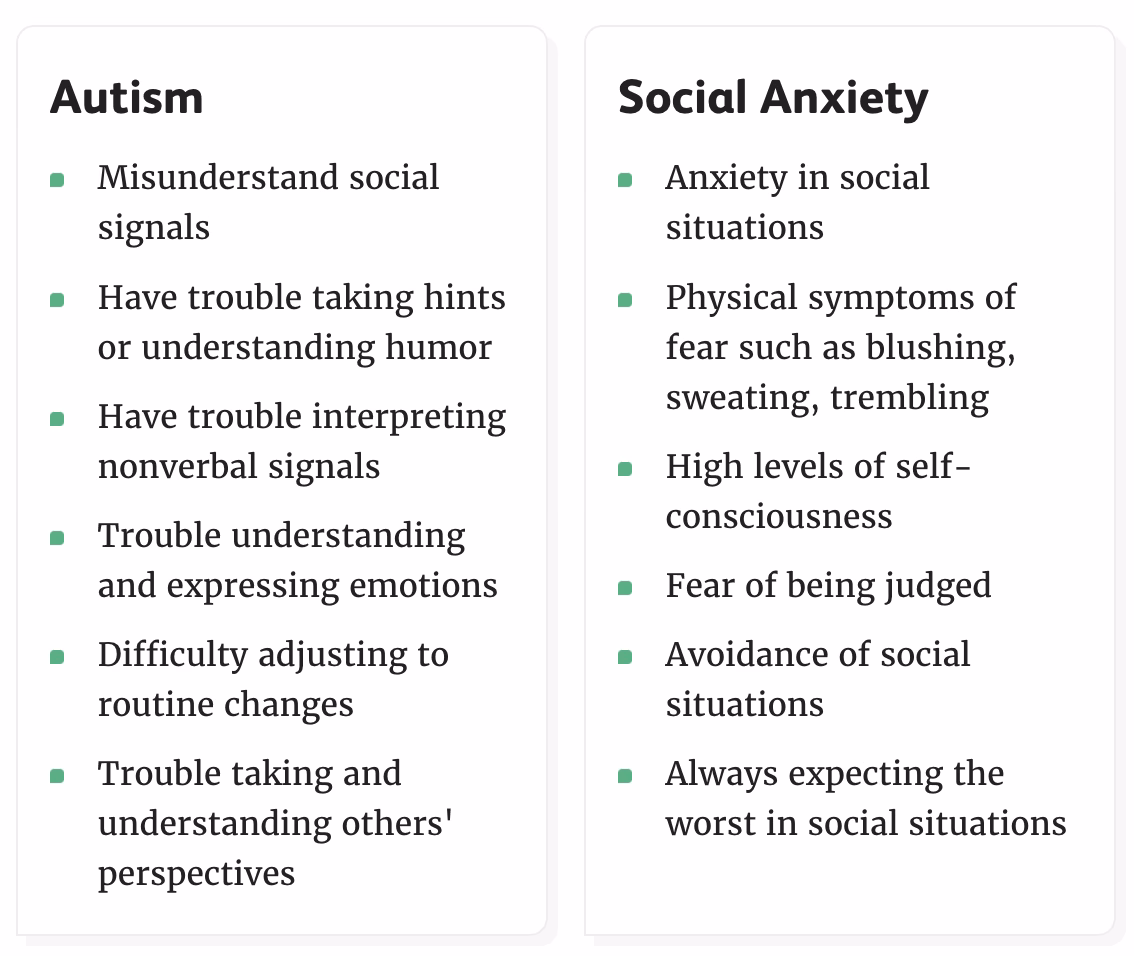 What is the relationship between autism and anxiety?