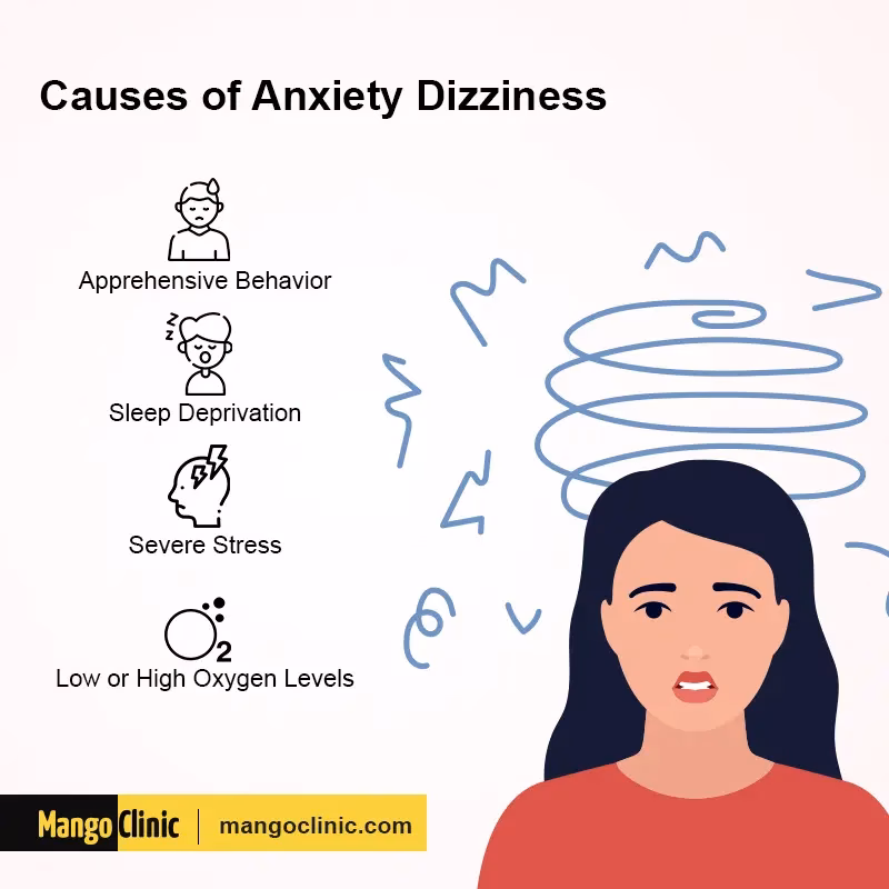 What is psychogenic Vertigo?