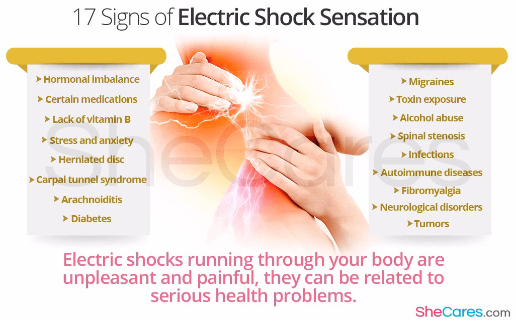 Why do I feel anxiety in my chest?