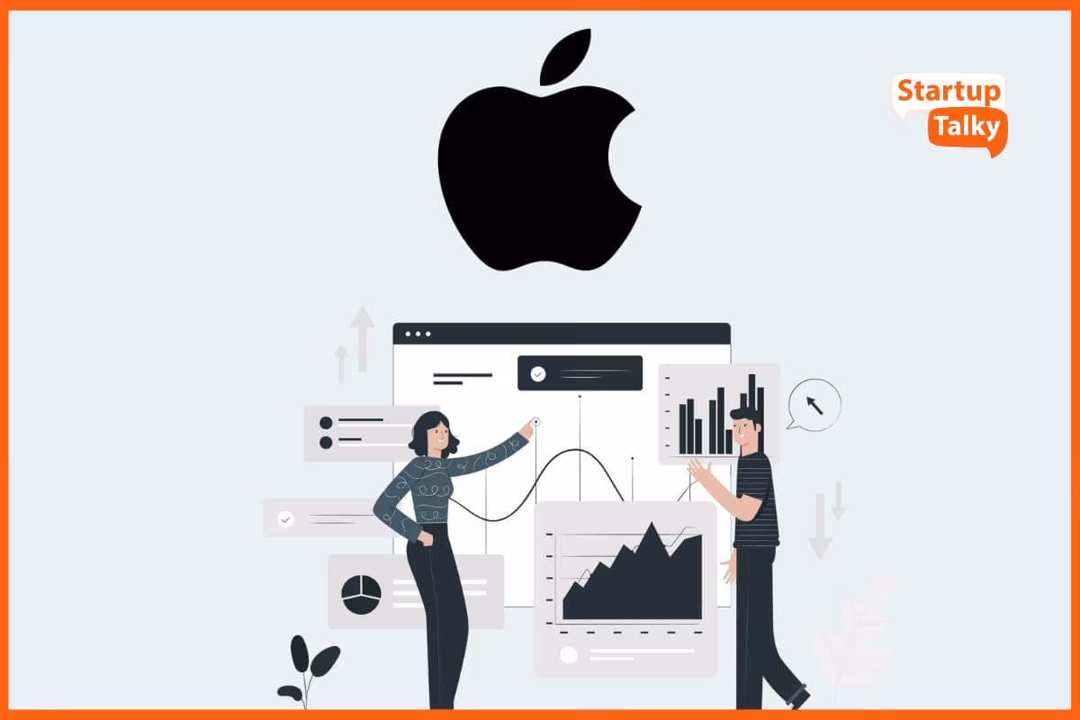 Which companies are owned by Apple?