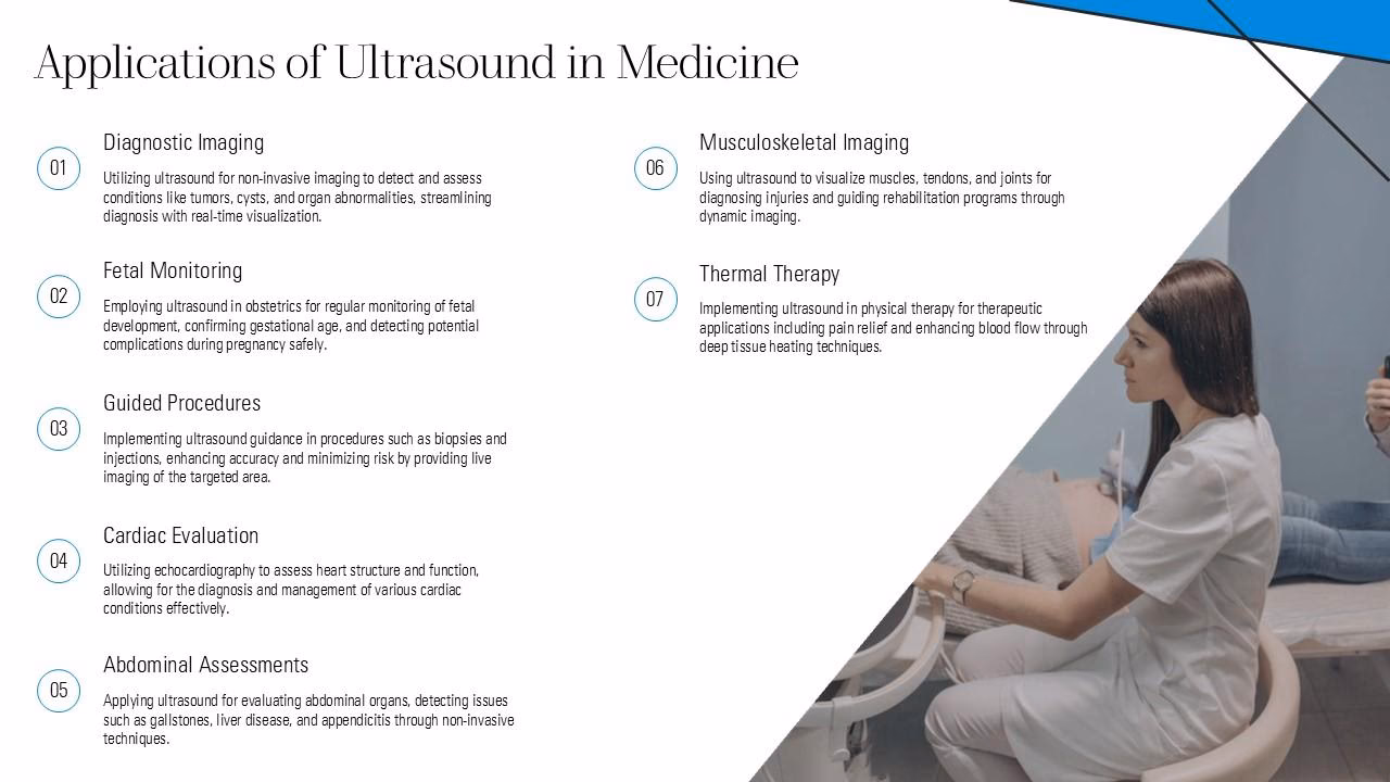What are the applications of ultrasound in medicine?