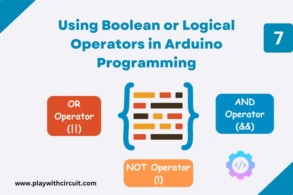 What is a not operator in Arduino?